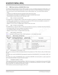 KSZ8051RNLI-TR Datasheet Page 20