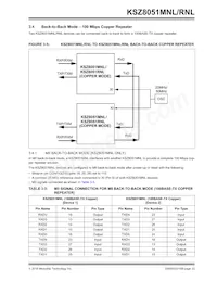 KSZ8051RNLI-TR Datasheet Page 23