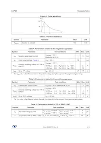 LCP22-150B1RL Datasheet Page 3