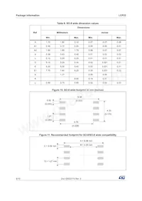 LCP22-150B1RL Datasheet Pagina 8