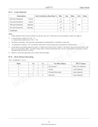 LE57D111BTCT Datasheet Page 15