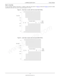 LE58QL021FJCT數據表 頁面 17