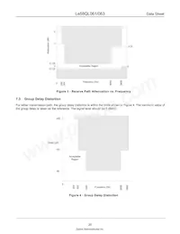 LE58QL063HVCT Datenblatt Seite 20