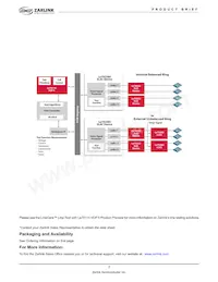 LE79114KVCT Datasheet Page 2