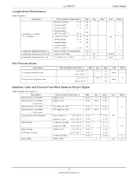 LE79R79-2FQC Datasheet Page 9