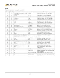 LIF-UC110-SG48ITR50 Datasheet Pagina 12