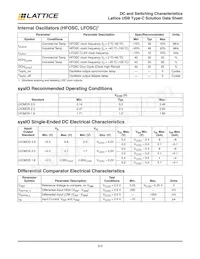 LIF-UC110-SG48ITR50 Datasheet Page 18