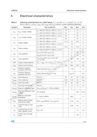 LNBK20PD-TR Datasheet Page 9