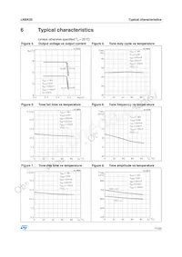 LNBK20PD-TR Datasheet Page 11