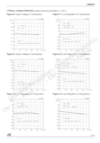LNBS21PD Datasheet Page 11
