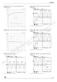 LNBS21PD Datasheet Page 15