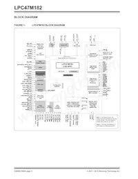 LPC47M182-NW Datasheet Page 4