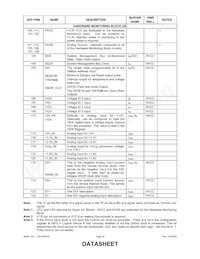 LPC47M192-NW Datasheet Page 19