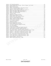 LPC47S457-NS Datasheet Page 7
