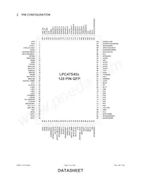 LPC47S457-NS Datasheet Page 10