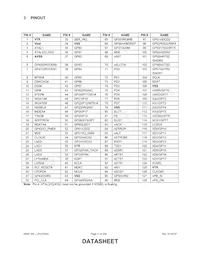 LPC47S457-NS Datasheet Page 11