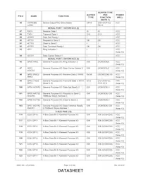 LPC47S457-NS Datasheet Page 14