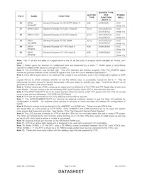 LPC47S457-NS Datasheet Page 16