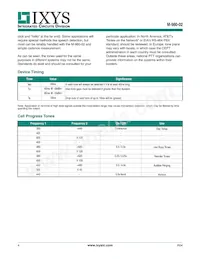M-980-02T Datasheet Pagina 4