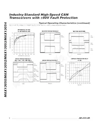 MAX13054ESA-T Datasheet Page 8