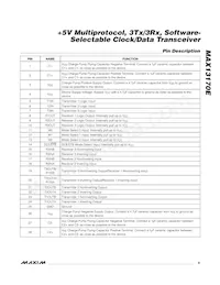 MAX13170ECAI+T Datasheet Page 9
