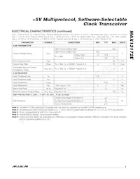 MAX13172ECAI+T Datasheet Page 5