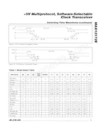 MAX13172ECAI+T Datasheet Page 11