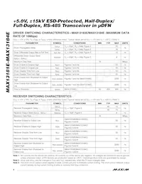 MAX13184EESD+T Datasheet Page 4