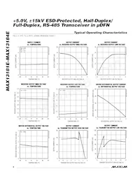 MAX13184EESD+T Datasheet Page 8