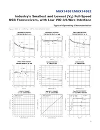 MAX14582EWC+T Datenblatt Seite 9