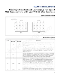 MAX14582EWC+T Datasheet Page 11