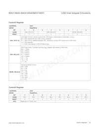 MAX14641ETA+TGH7 Datasheet Page 18