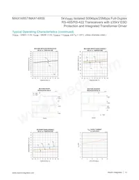 MAX14859GWE+ Datasheet Pagina 12