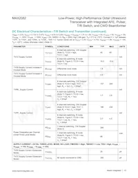 MAX2082CXD+ Datasheet Pagina 12