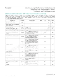 MAX2082CXD+ Datasheet Pagina 16