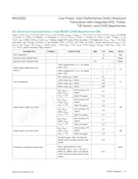 MAX2082CXD+ Datasheet Pagina 18