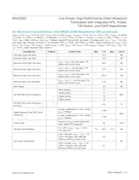 MAX2082CXD+ Datasheet Pagina 19