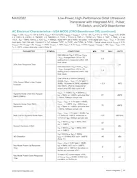 MAX2082CXD+ Datasheet Pagina 20