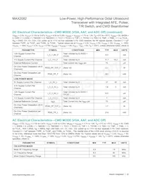 MAX2082CXD+ Datasheet Pagina 22