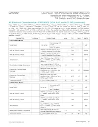 MAX2082CXD+ Datasheet Pagina 23