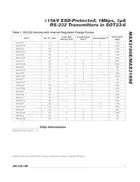 MAX3188EEUT/GH9-T數據表 頁面 7