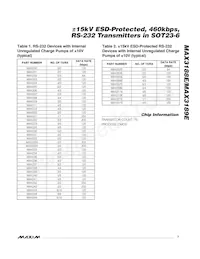 MAX3190EUT-T Datasheet Page 7