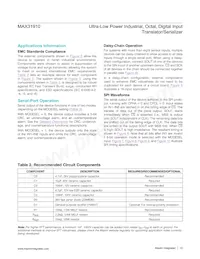 MAX31910AUI+T Datasheet Page 12