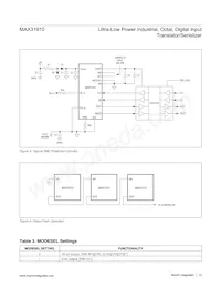 MAX31910AUI+T 데이터 시트 페이지 13