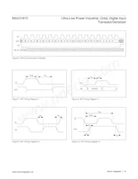 MAX31910AUI+T Datasheet Page 15