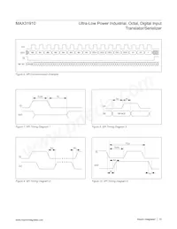 MAX31910AUI+T Datenblatt Seite 15