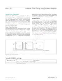 MAX31911AUI+ Datasheet Page 13