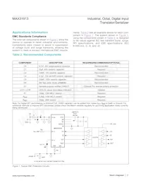 MAX31913AUI+T Datasheet Page 11