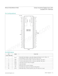 MAX31963AUM+T Datasheet Page 12
