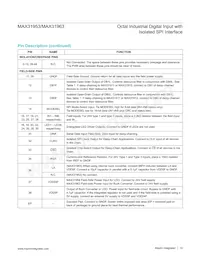 MAX31963AUM+T Datasheet Page 13